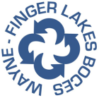 Finger Lakes